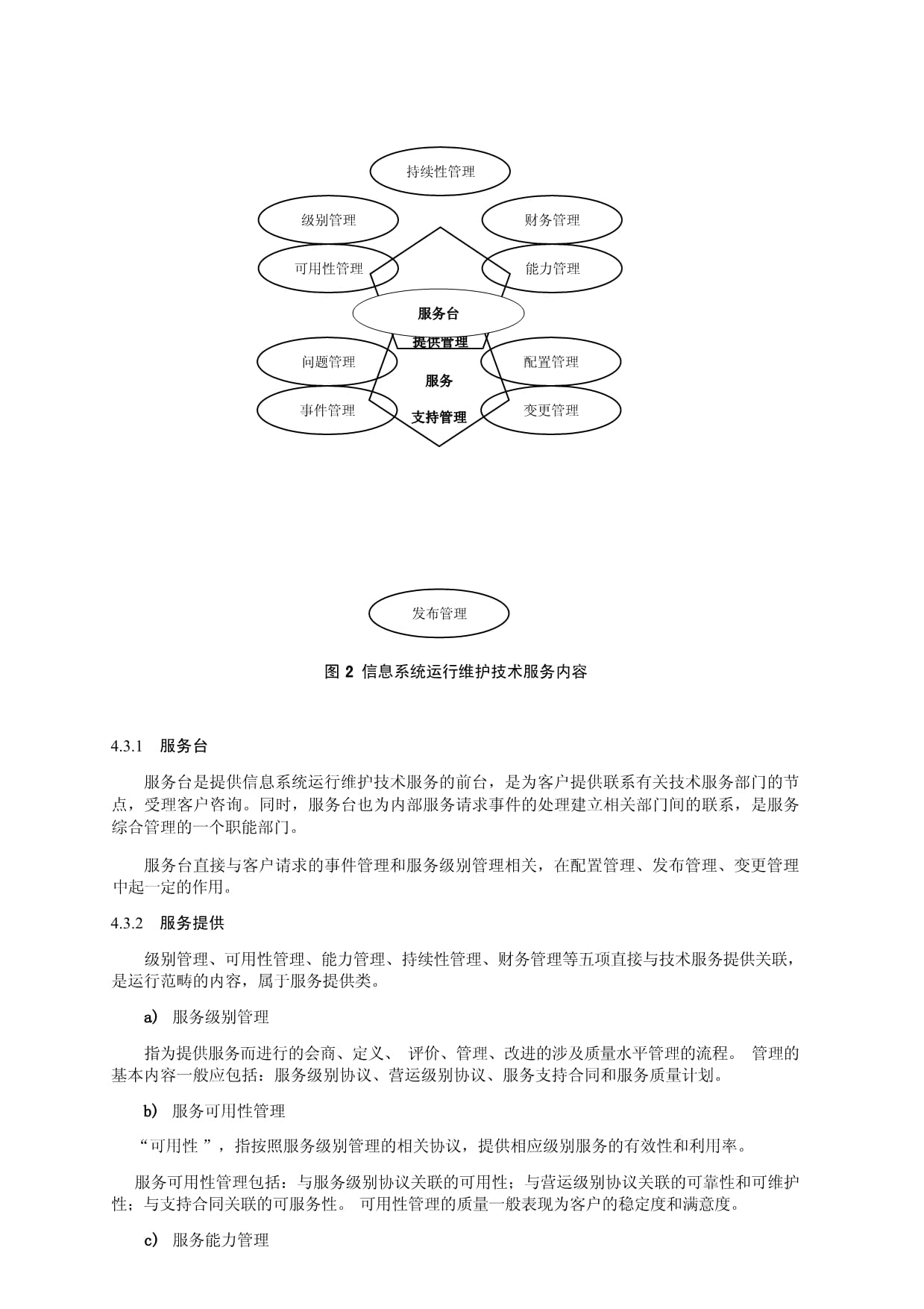 信息系统运行维护技术服务规范